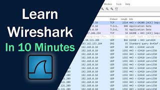 Learn Wireshark in 10 minutes  Wireshark Tutorial for Beginners [upl. by Rebmaed]