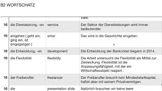 Deutsch  Aspekte  Wortschatz  B2  Kapitel 10 [upl. by Dias]