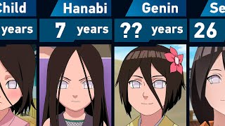 Evolution of Hanabi Hyuga in Naruto and Boruto [upl. by Mazman403]