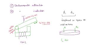 Lec 76  Basic Principle of Relays  Power Systems [upl. by Selim]