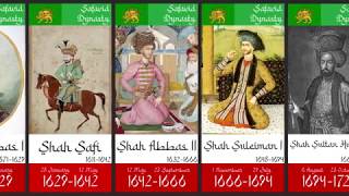 All IranianPersian Rulers from 15012020 [upl. by Aziram715]