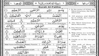 Root Letters of Quranic Words and their Importance Part 1 [upl. by Shwalb]