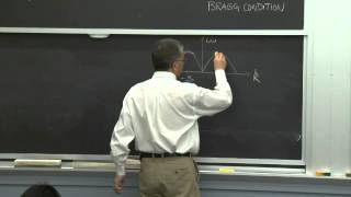 7 Phonon Energy Levels in Crystal and Crystal Structures [upl. by Adnawt347]