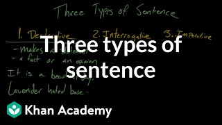 Three types of sentence  Syntax  Khan Academy [upl. by Earleen251]