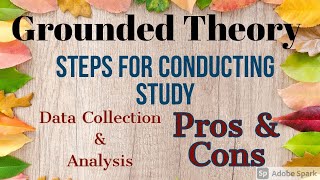 Grounded Theory  Steps for Conducting Grounded Study Research [upl. by Lane]