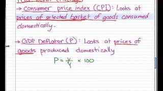 Macroeconomics  7 Price Level and Inflation [upl. by Ardyth]