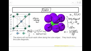 Ch3 Theoretical Density of CsCl cesium chloride [upl. by Augy741]