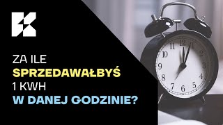 Ceny godzinowe RCE na przykładzie czerwca 2023 fotowoltaika na netbilling [upl. by Arrec]