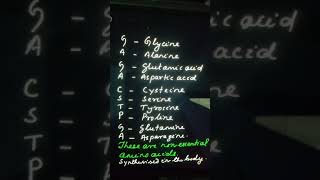 Trick to remember Non essential amino acids GA GA CSTP GA  XII chemistry Tushar Sirs Chemistry [upl. by Aisenet]