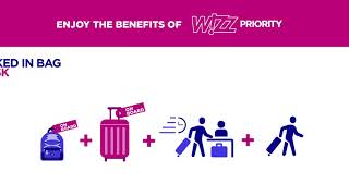 Wizz Air Baggage policy  WIZZ Priority [upl. by Arah223]