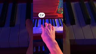 You only have a few days👻🎃 • spooky halloween organ piano tutorial howto tips foryou [upl. by Esiuole]