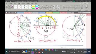 47b Composition of a trigonometric function with its inverse trigonometric  Problem type 1 [upl. by Labina698]