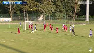 MKS Kluczbork  Górnik II Zabrze 10 [upl. by Sullivan]