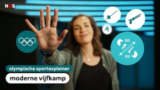 Zo werkt de MODERNE VIJFKAMP tijdens de OLYMPISCHE SPELEN [upl. by Saucy]