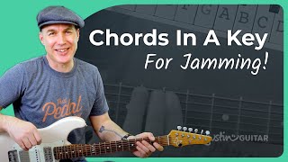 How to Find Guitar Chords in a Key [upl. by Thormora]