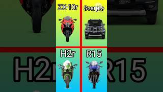 ZX10R Vs H2R Vs R15 Compression video shorts facts comedy funny ytshorts videos [upl. by Mahgirb455]