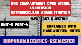 One Compartment Open ModelIVInfusionExtravascular AdministrationBiopharmaceutics [upl. by Imnubulo]