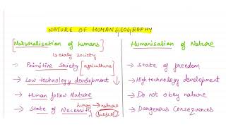 DIFFERENCE BETWEEN NATURALISATION OF HUMAN GEOGRAPHY AND HUMANISATION OF NATURE [upl. by Valeria]