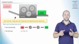 Wiskunde  lineaire functies  WiskundeAcademie [upl. by Weissberg349]