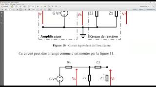 Chapitre1 partie 2 Les oscillateurs sinusoïdaux quotcommunication analogiquequot L3 [upl. by Kenay]