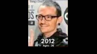 last video Chester Bennington evolution 19762017RIP [upl. by Barrow612]