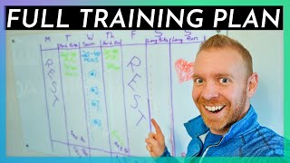 12 Week Beginner Sprint Triathlon Training Plan [upl. by Kampmann]