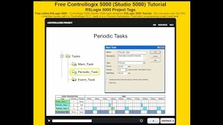 RSLogix 5000 Programming Tutorial [upl. by Hcone]