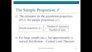 Confidence Interval Estimation  Proportion [upl. by Pepin249]