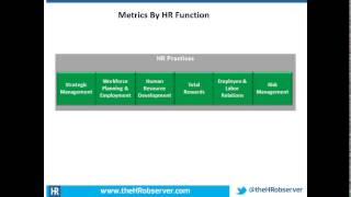 Introduction To HR Metrics And Workforce Analytics  Webinar Recording [upl. by Sosthenna]