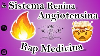 Sistema Renina Angiotensina  Rap Medicina  R4 [upl. by Karena]