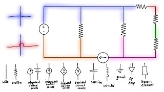 Basic Circuit Elements Nodes and Branches [upl. by Riedel336]