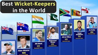 Top 50 Best Wicket Keepers in World 19702023 [upl. by Eisaj311]