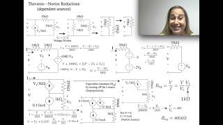 TheveninNorton Equivalent Circuits with Dependent Sources [upl. by Hynes581]