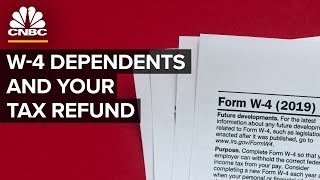 Tax Withholding Could Hurt Your Refund [upl. by Thetisa]