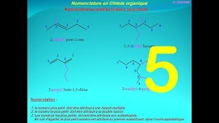 5chimie organique  Nomenclature  nom des substituants [upl. by Kamp]