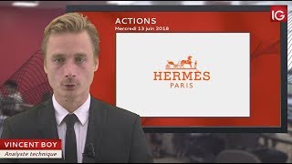 Bourse  Action Hermès dégradation d’analyste  IG 13062018 [upl. by Wit831]