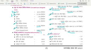 Uttarakhand special lecture series  2ghatna chakra tathya saar chapter 1 lec 2 [upl. by Lienahs]