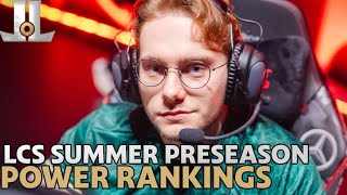 LCS 2024 Summer Preseason Team Power Rankings [upl. by Ettenay831]