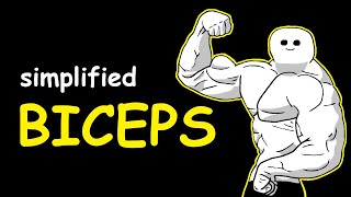 Bodybuilding Simplified Biceps [upl. by Pas]