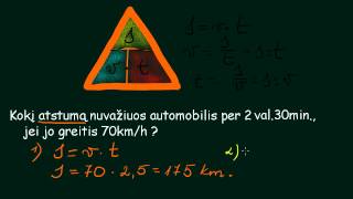 Greičio važiavimo uždaviniai [upl. by Drexler125]