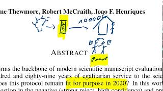 StateofArtReviewing A Radical Proposal to Improve Scientific Publication [upl. by Eelam]