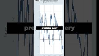 Yield curve explained [upl. by Oht136]