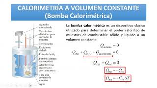 Calorimetría a volumen constanteBomba calorimétrica [upl. by Gasper]