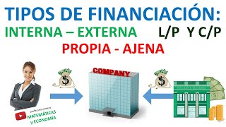 Financiación ajena a corto plazo [upl. by Call178]