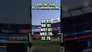 Guess the NFL team by their madden 25 rankings madden25 ￼ [upl. by Yllek]