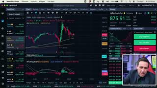 Critical PPI Report Stock Market Open Live amp Crypto April 11 2024 [upl. by Acinimod]