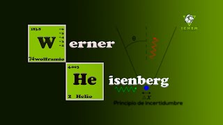 Heisenberg Principio de Incertidumbre [upl. by Richers]