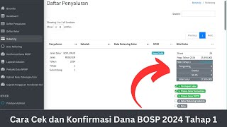 Cara Cek dan Konfirmasi Dana BOSP 2024 Tahap 1 [upl. by Silenay]