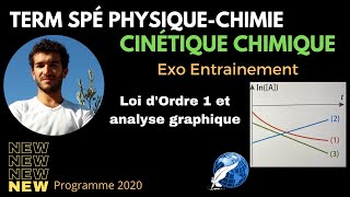 TERM SPÉ PHYSIQUE CHIMIE CINÉTIQUE CHIMIQUE  EXO MÉTHODE 📌LOI ORDRE 1 RELATION MATHS GRAPHE [upl. by Helfant]