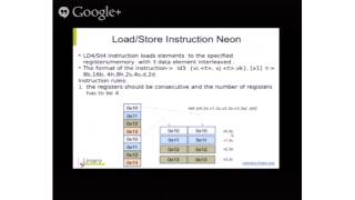 LCE13 Porting NEON from armv7 to armv8 an experience report [upl. by Amity81]